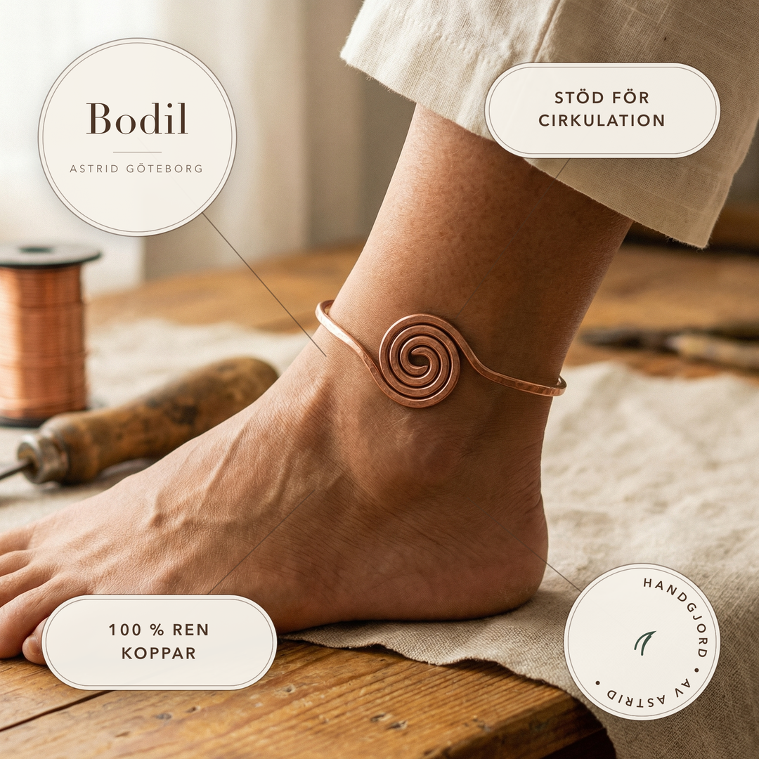 Bodil – Handgjord fotlänk med spiralmotiv